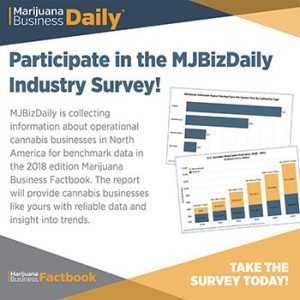 Medible review marijuana business dailys annual cannabis industry survey extended to dec 22