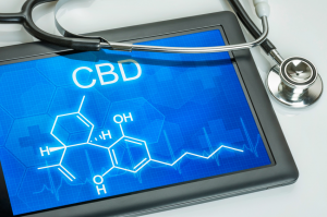 Medible review cbd confusion rallies conservative state lawmakers