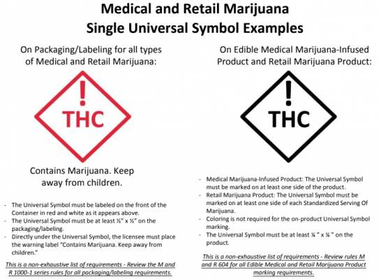 Medible review colorado marijuana enforcement division unveils universal symbol for medical and retail cannabis