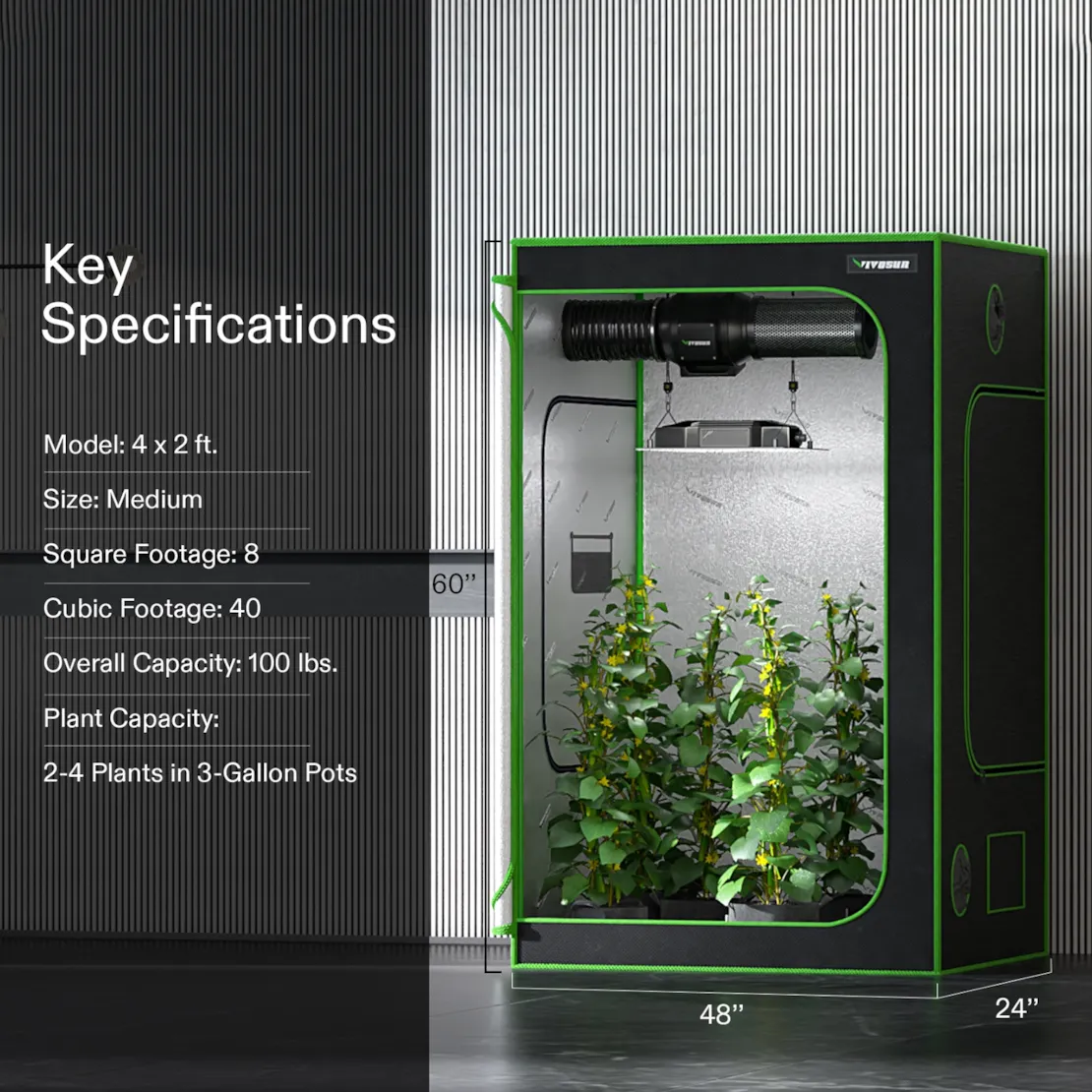 VIVOSUN 4 x 2 ft. Basic Grow Kit review