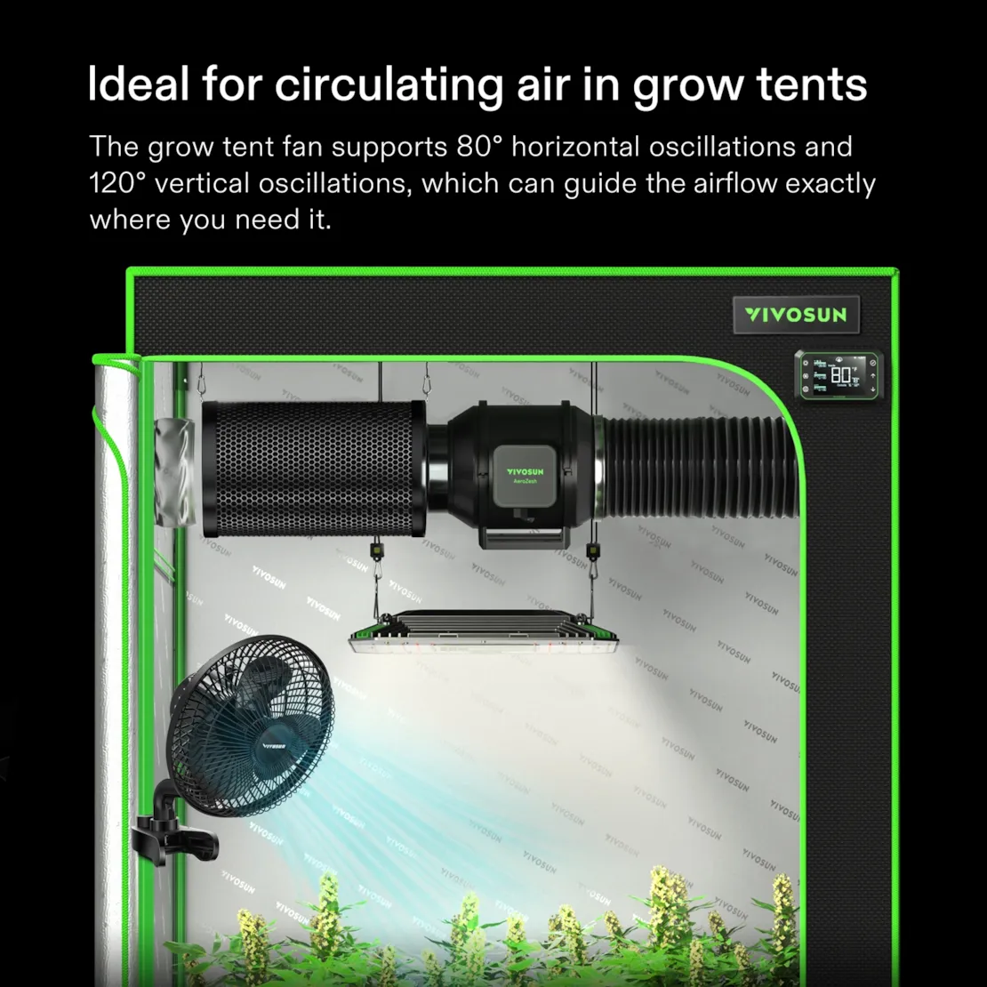 AeroWave A6 review