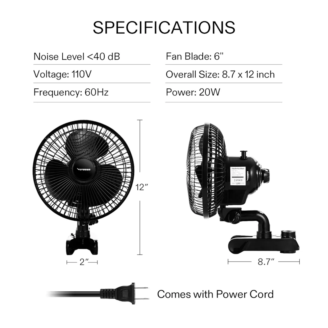 AeroWave A6 review